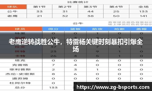 B体育官方网站