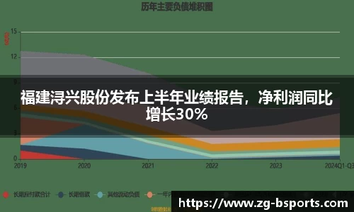 B体育官方