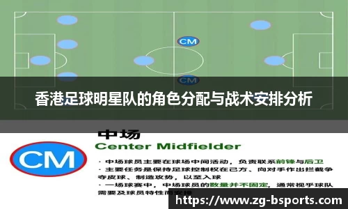 香港足球明星队的角色分配与战术安排分析