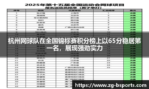 杭州网球队在全国锦标赛积分榜上以65分稳居第一名，展现强劲实力