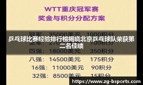 B体育官方网站